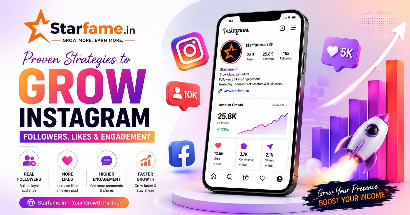 Buy Instagram Followers India