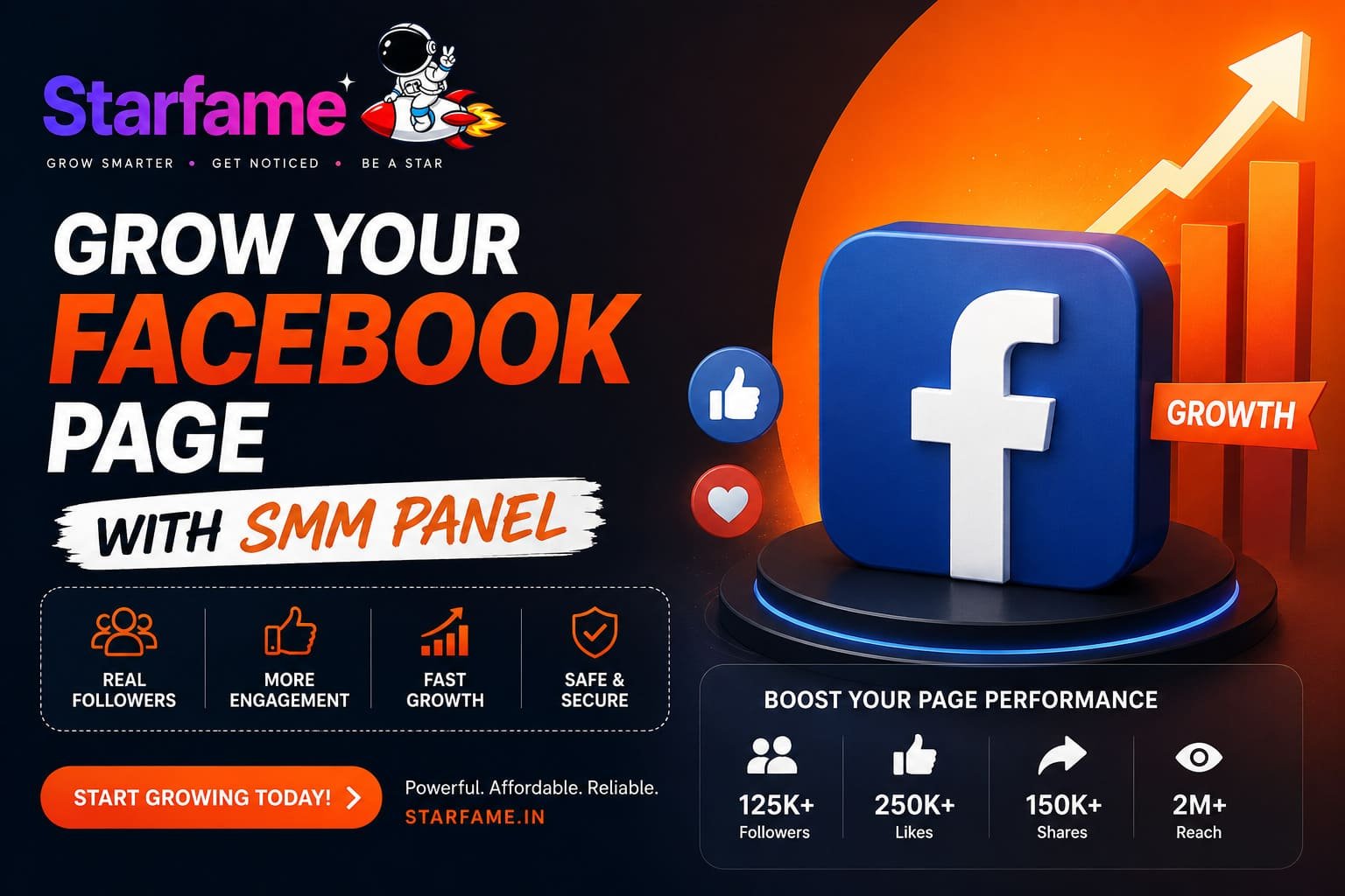 How to grow your Facebook page fast using an SMM panel