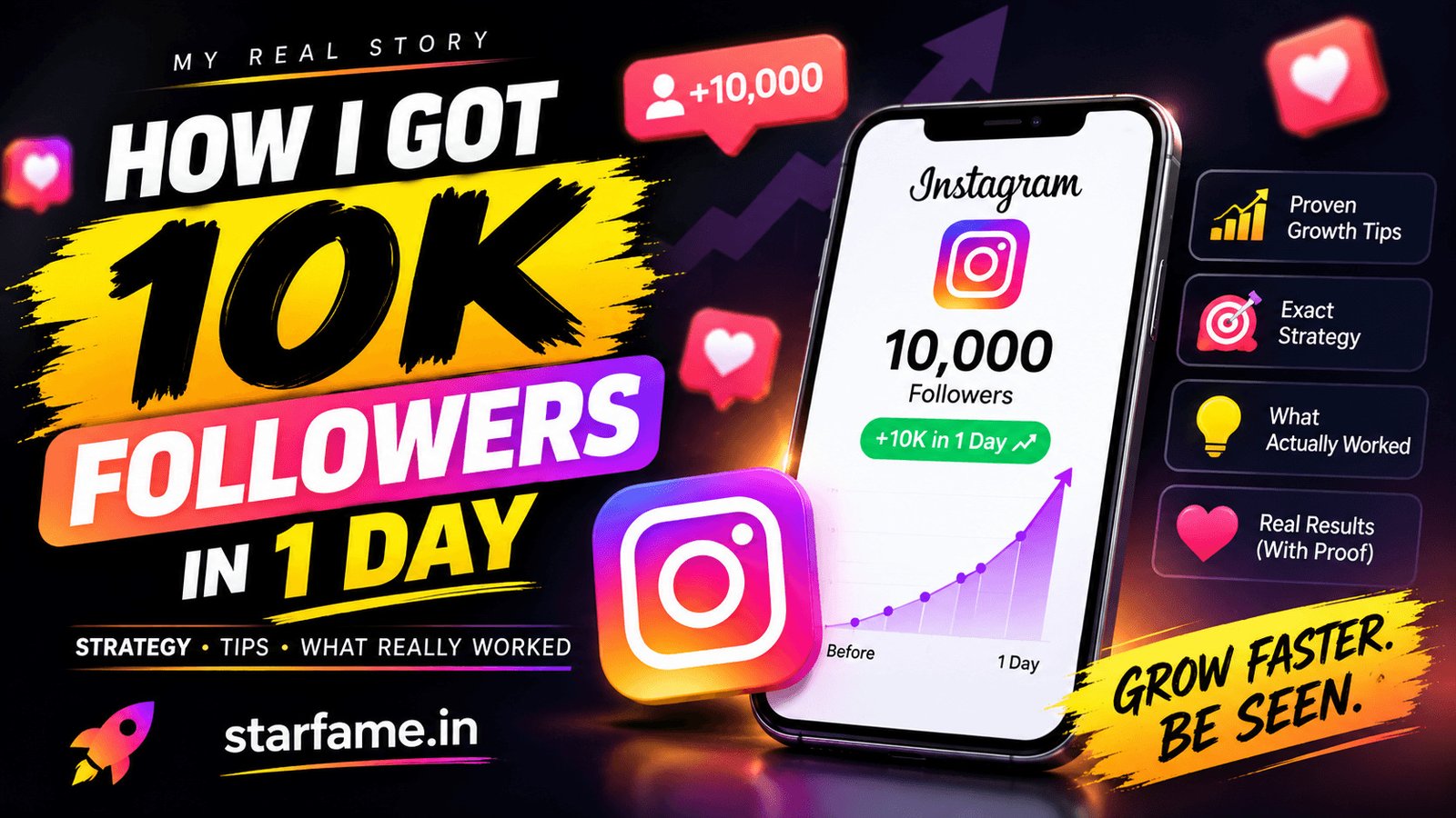 How I got 10K followers on Instagram in one day - real case study 2026