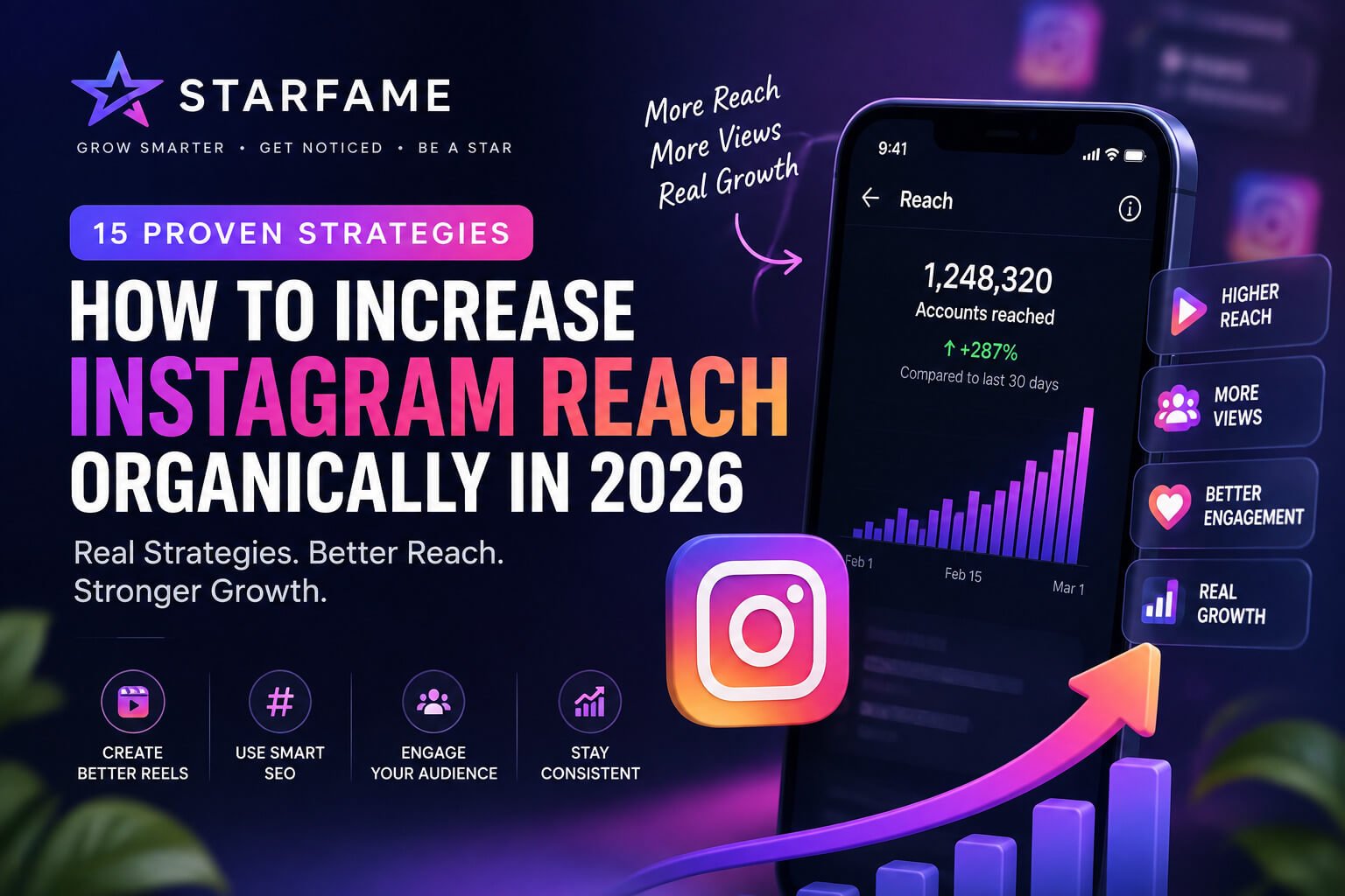 How to increase Instagram reach organically in 2026