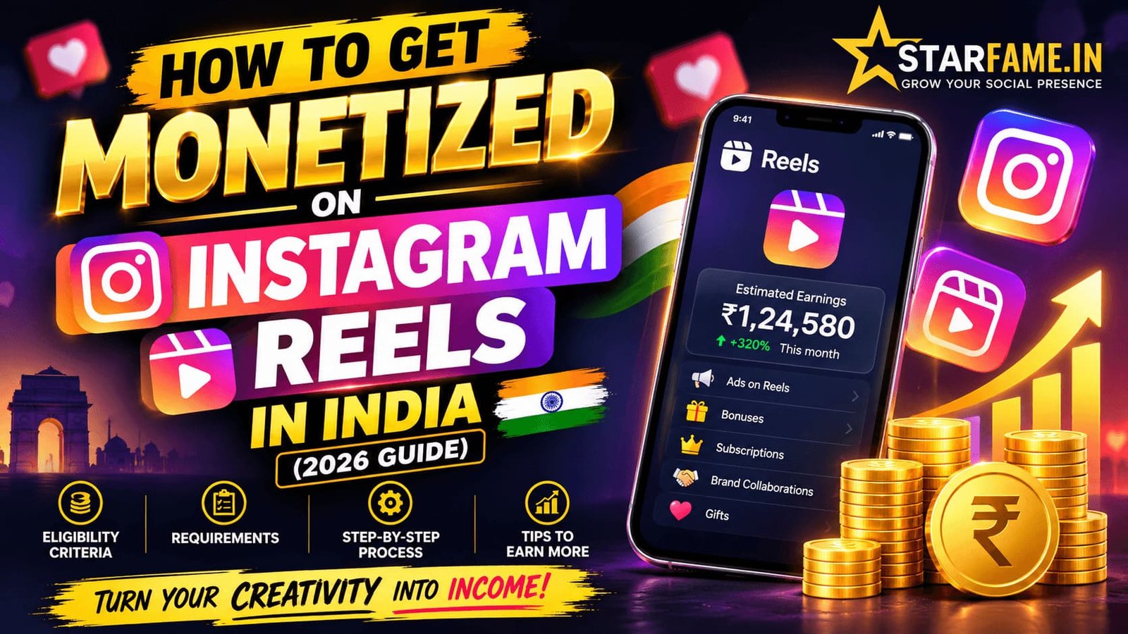How to get monetized on Instagram Reels in India